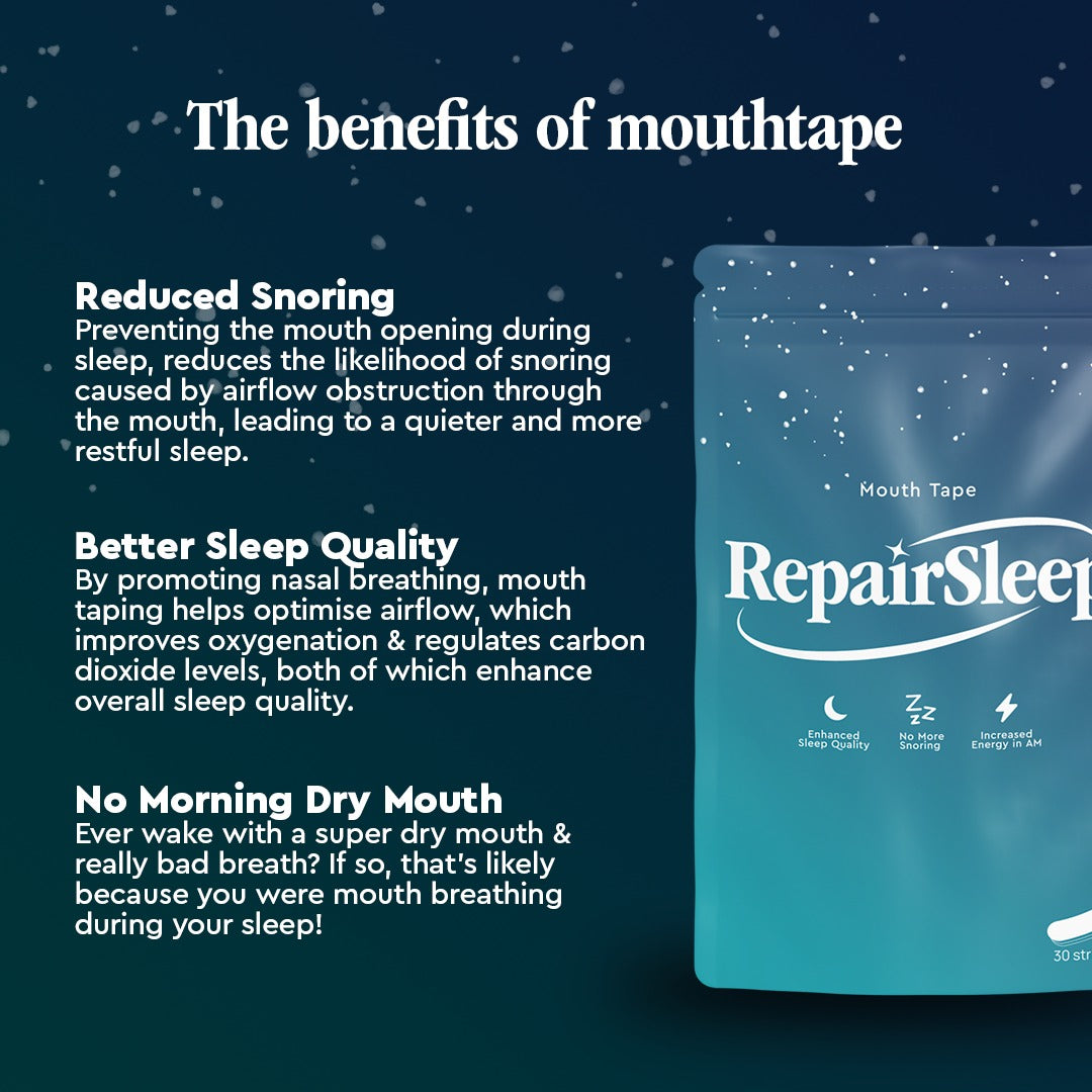 RepairSleep Mouth Tape (30pcs)